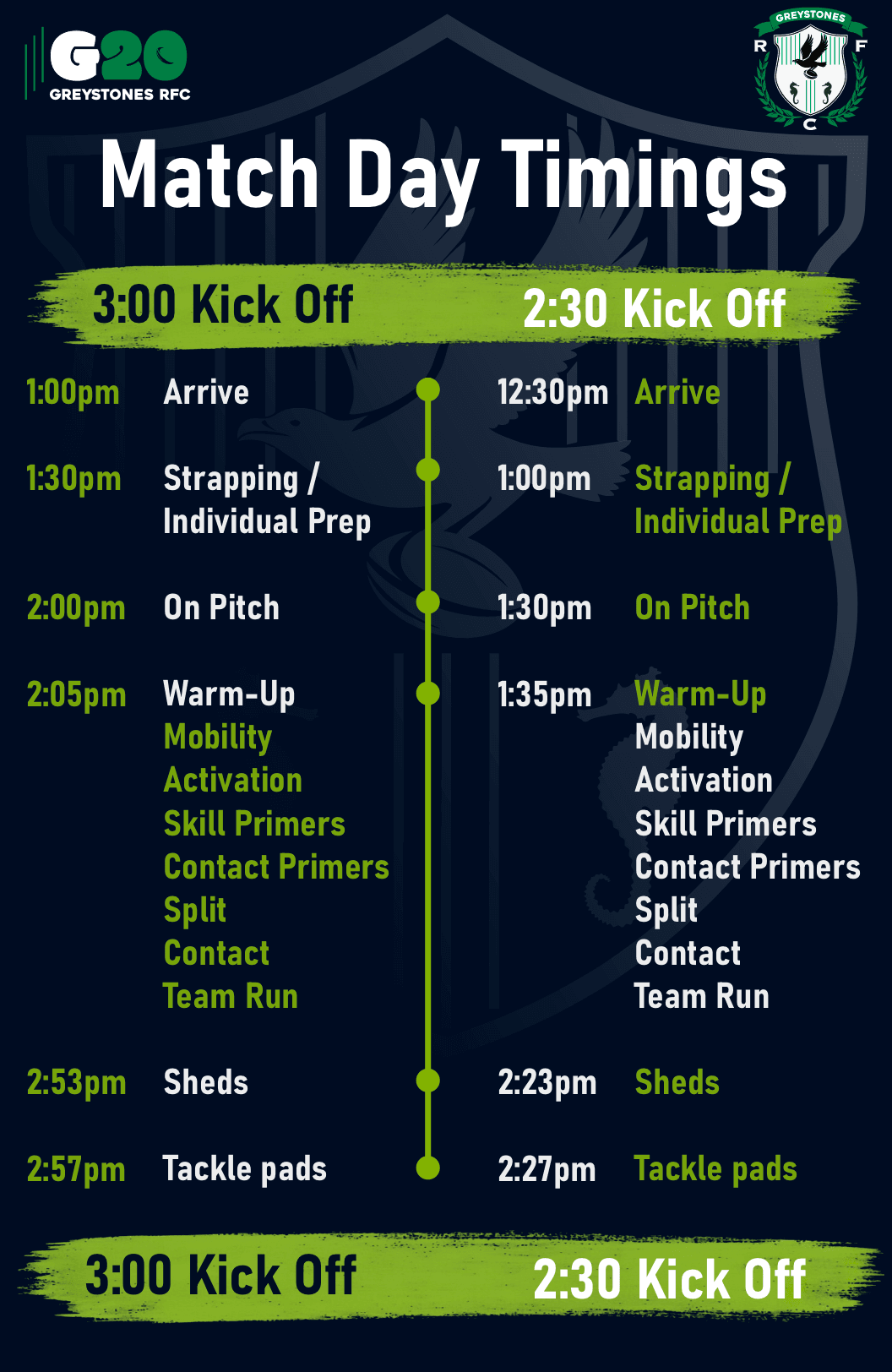 Greystones RFC Match Day Timings